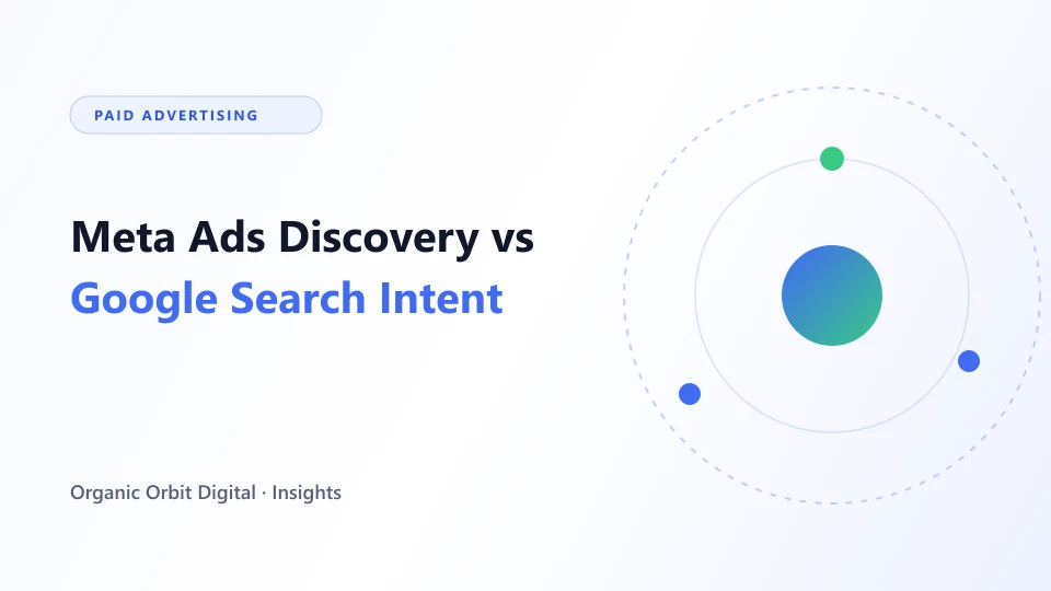 Comparison illustration showing paid social discovery alongside paid search intent